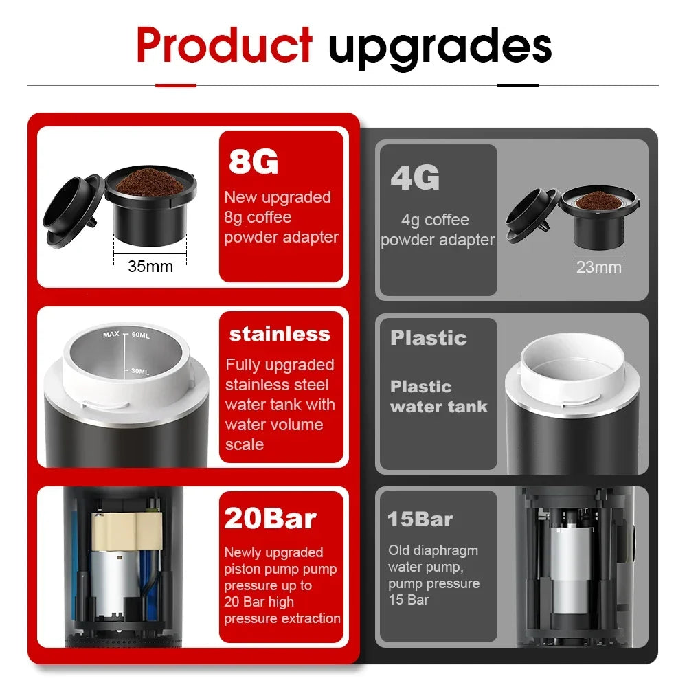 Coffee maker 3-in-1